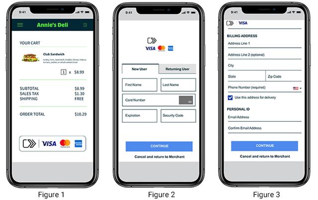 Secure Remote Commerce Program Secure Remote Commerce For Merchants | Insights | Worldpay