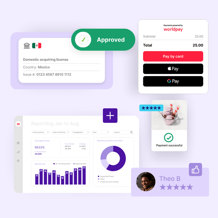 how caterease software scaled with embedded payments |... Worldpay: Unleash Your Payments Potential
